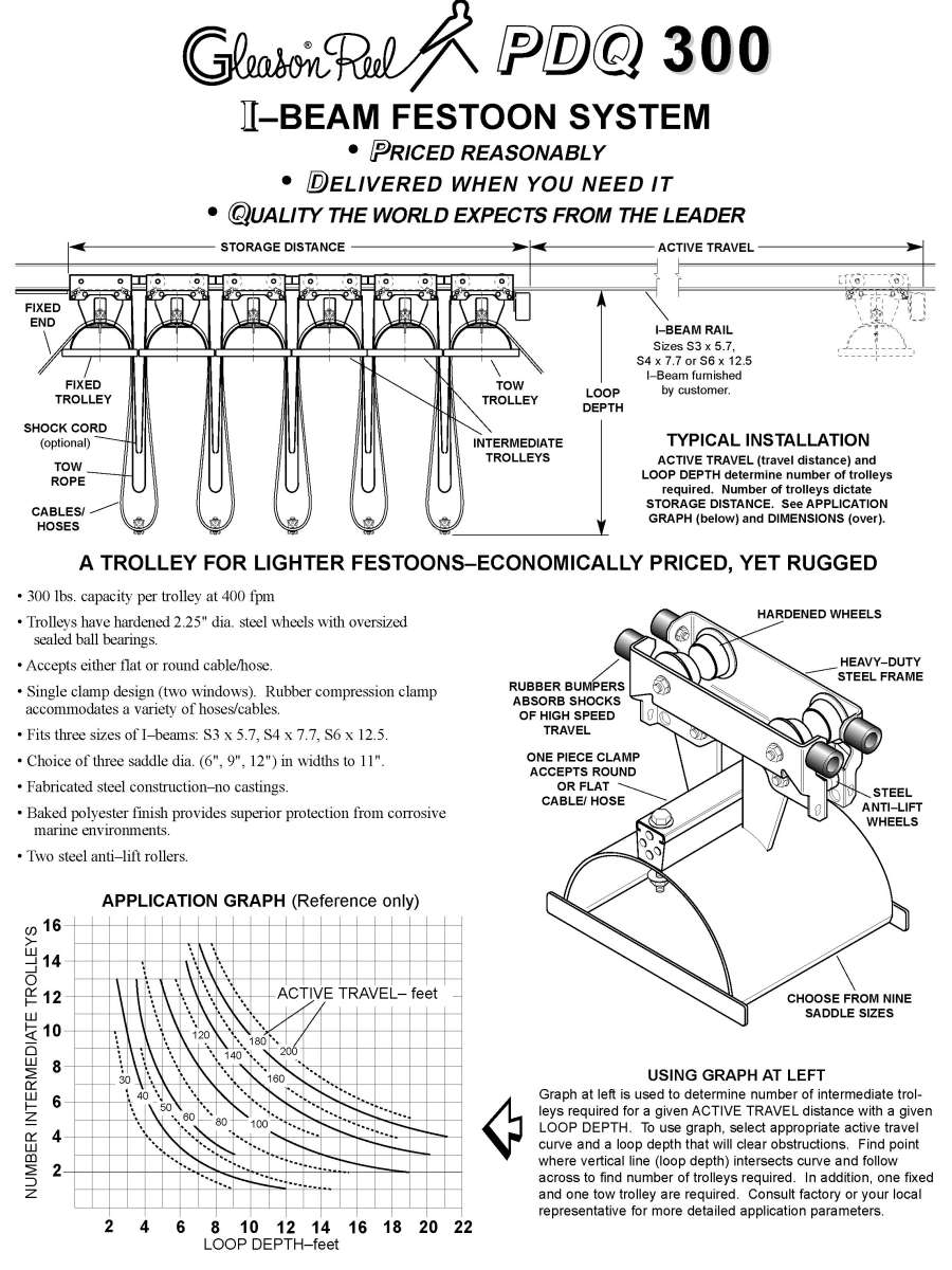 Cable Management Engineered Products Festoon
